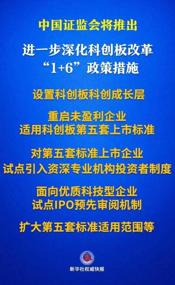 东程配资 新设科创成长层！资本市场包容性改革迈出重要步伐