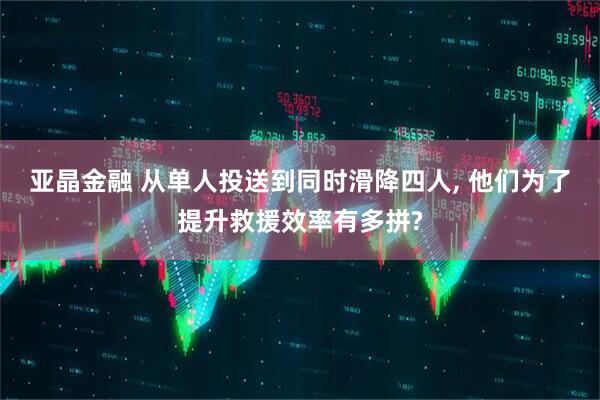 亚晶金融 从单人投送到同时滑降四人, 他们为了提升救援效率有多拼?