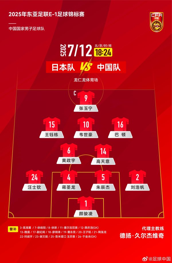 金顶配资 国足官方阵型图：变阵4-2-3-1，黄政宇和高天意搭档双后腰