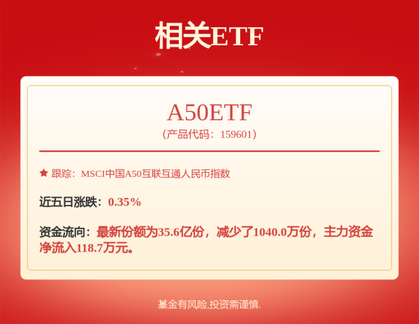 源顺网 中证A50指数ETF: 平安中证A50交易型开放式指数证券投资基金2025年第2季度报告